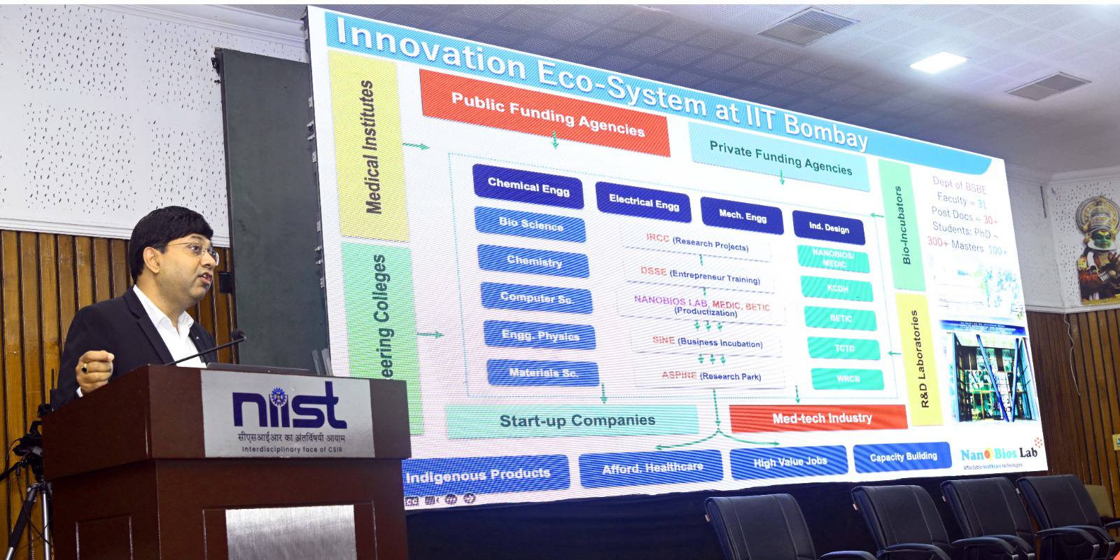 National Science Day celebrations at CSIR-NIIST - 2025