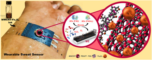 All-printed wearable biosensor based on MWCNT-iron oxide nanocomposite ink for physiological level detection of glucose in human sweat