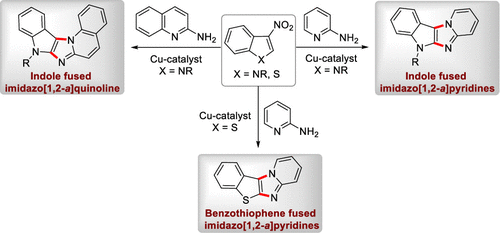 Copper-Catalyzed Annulation of Electrophilic Benzannulated Heterocycles with 2-Aminopyridine and 2-Aminoquinoline: Direct Access toward Polyring-Fused Imidazo[1,2-a]pyridines