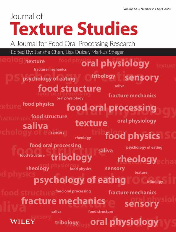 Emerging Non-destructive Techniques to Quantify the Textural Properties of Food: A State-of-Art Review