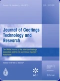 Fabrication of hydrophobic coatings on paper substrates using silicone oil impregnated silica: a promising sustainable packaging material