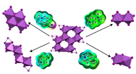 Influence of crystal structure and composition on optical and electronic properties of pyridinium-based bismuth iodide complexes