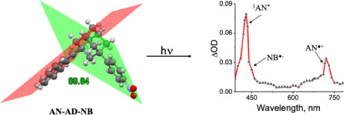 Long-lived photoinduced charge separation in adamantane-bridged donor-acceptor dyads: A case of adamantane bridge conferring orthogonal donor-acceptor orientation and restricted rotation