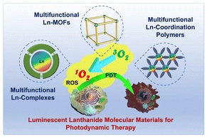 Luminescent lanthanide-based molecular materials: applications in photodynamic therapy