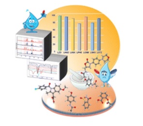 Mechanochemical synthesis of drug–drug eutectics of the antibacterial agent, linezolid
