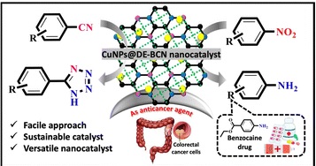 Catalyst to cure: applications of a new copper-based nanocatalyst in organic synthesis and cancer treatment