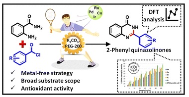 Base-promoted transition-metal-free synthesis of quinazolinones with antioxidant activity.