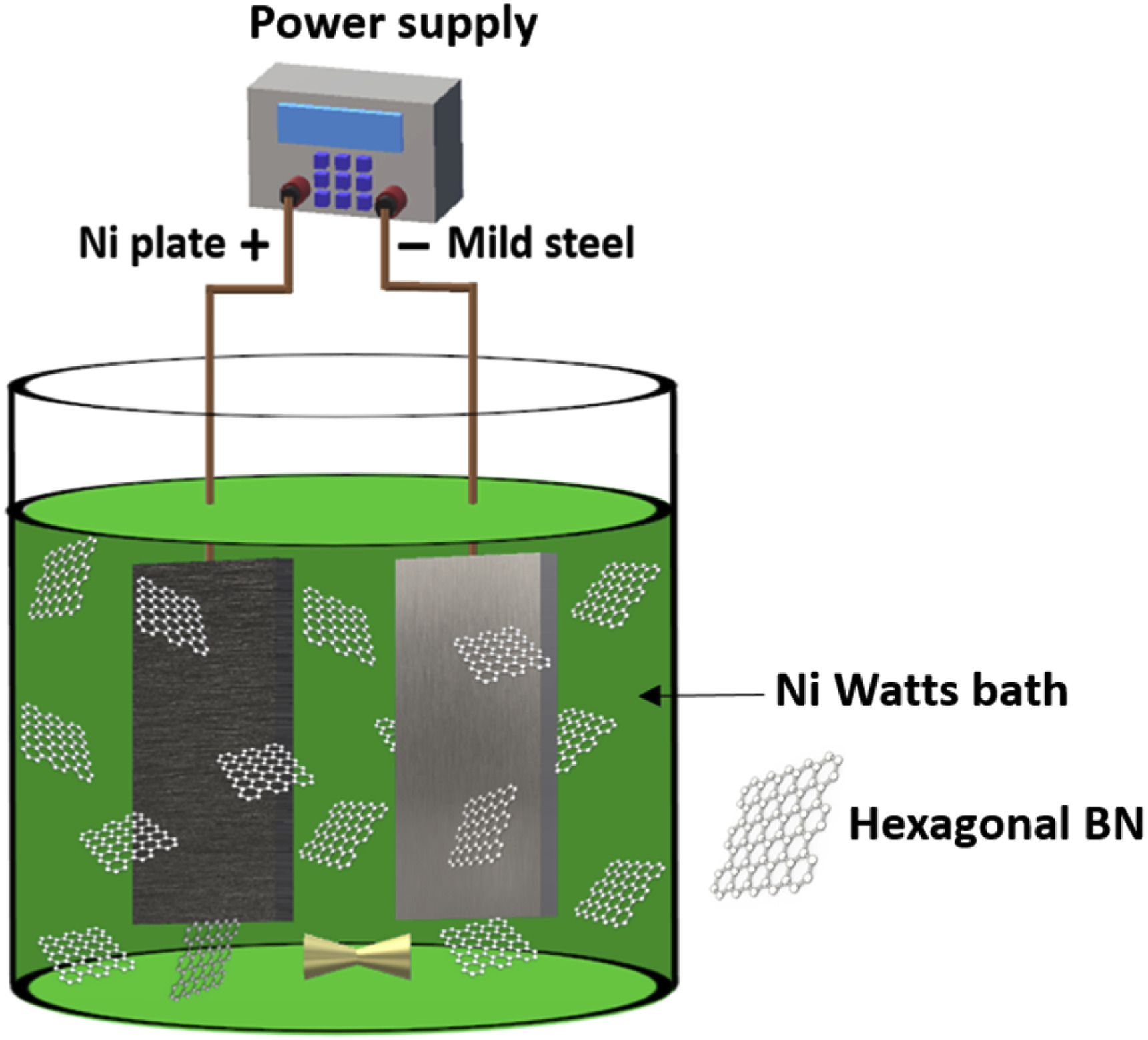 Targeting Alzheimer's pathology: Tetralone- and thiochromanone-based benzyl pyridinium derivatives as promising multi-target-directed ligands