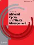 Bio-hydrogen production from various waste resources through circular economy: current technologies and future perspective
