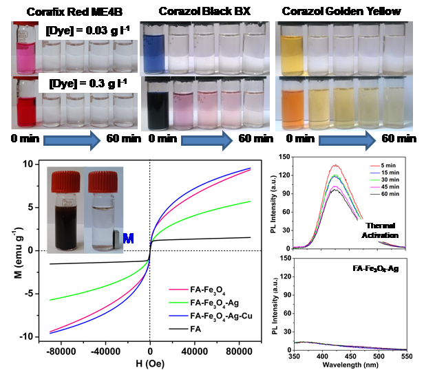 Technologies/Products/Patents - img4-3.png