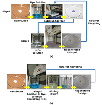Technologies/Products/Patents - img7-1.jpg