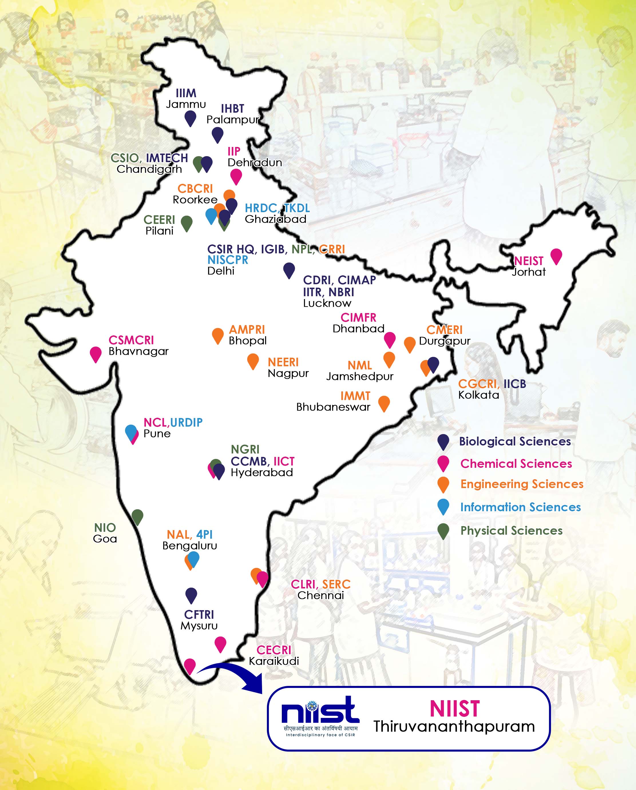 CSIR Map