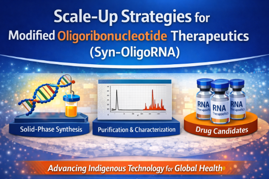 Chemical techno images