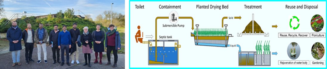 sludge treatment