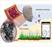 Gold-Nanoparticle-Based Flexible Humidity Sensor for Breath Monitoring and Smart Irrigation Systems