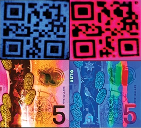 Fluorescent Inks for Security Applications